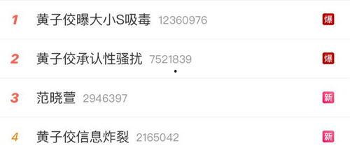 吃瓜娱乐圈直播回放,吃瓜群众揭秘明星幕后生活 第3张 吃瓜娱乐圈直播回放,吃瓜群众揭秘明星幕后生活 第3张