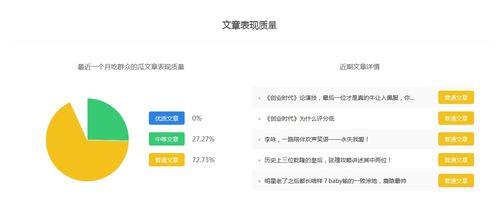 娱乐吃瓜号能赚钱吗 第2张 娱乐吃瓜号能赚钱吗 第2张